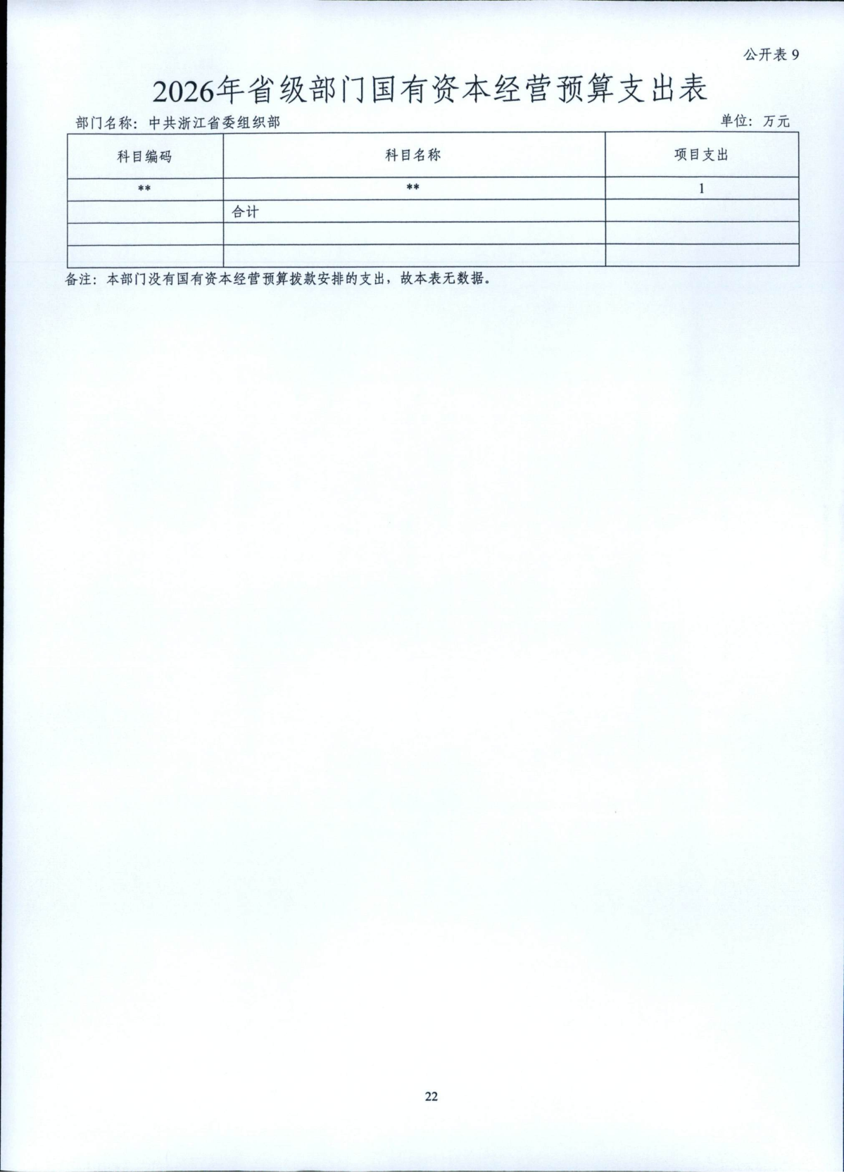 省委組織部2026年部門預(yù)算_23.png