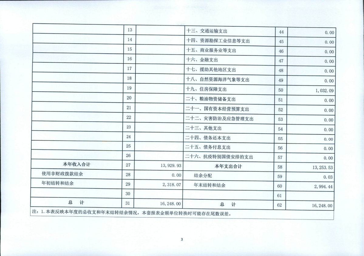 2024年度部門決算公開_06.png