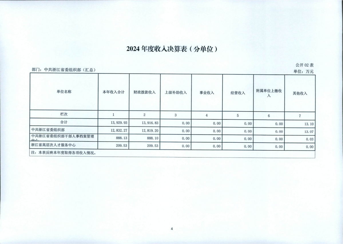 2024年度部門決算公開_07.png