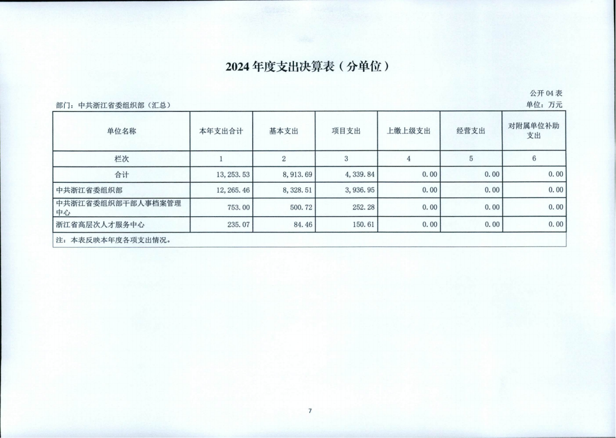 2024年度部門決算公開_10.png