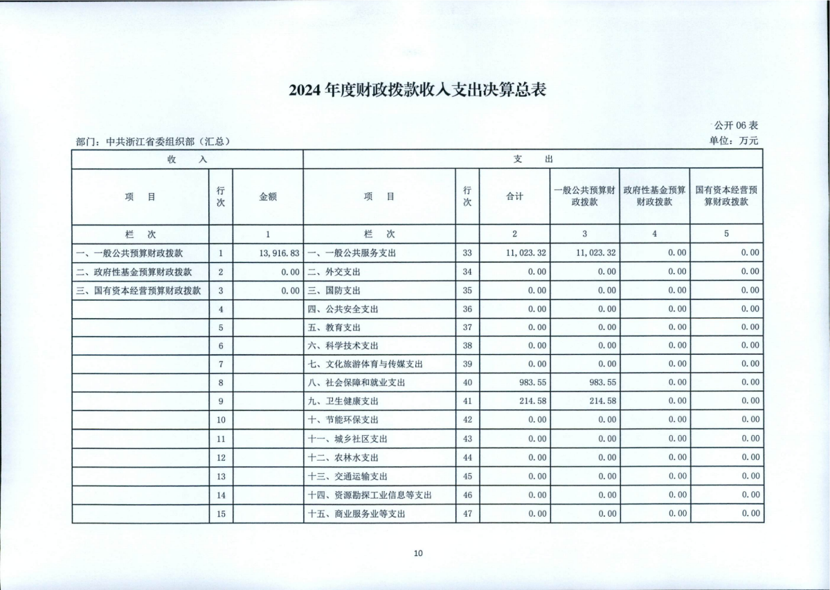 2024年度部門決算公開_13.png