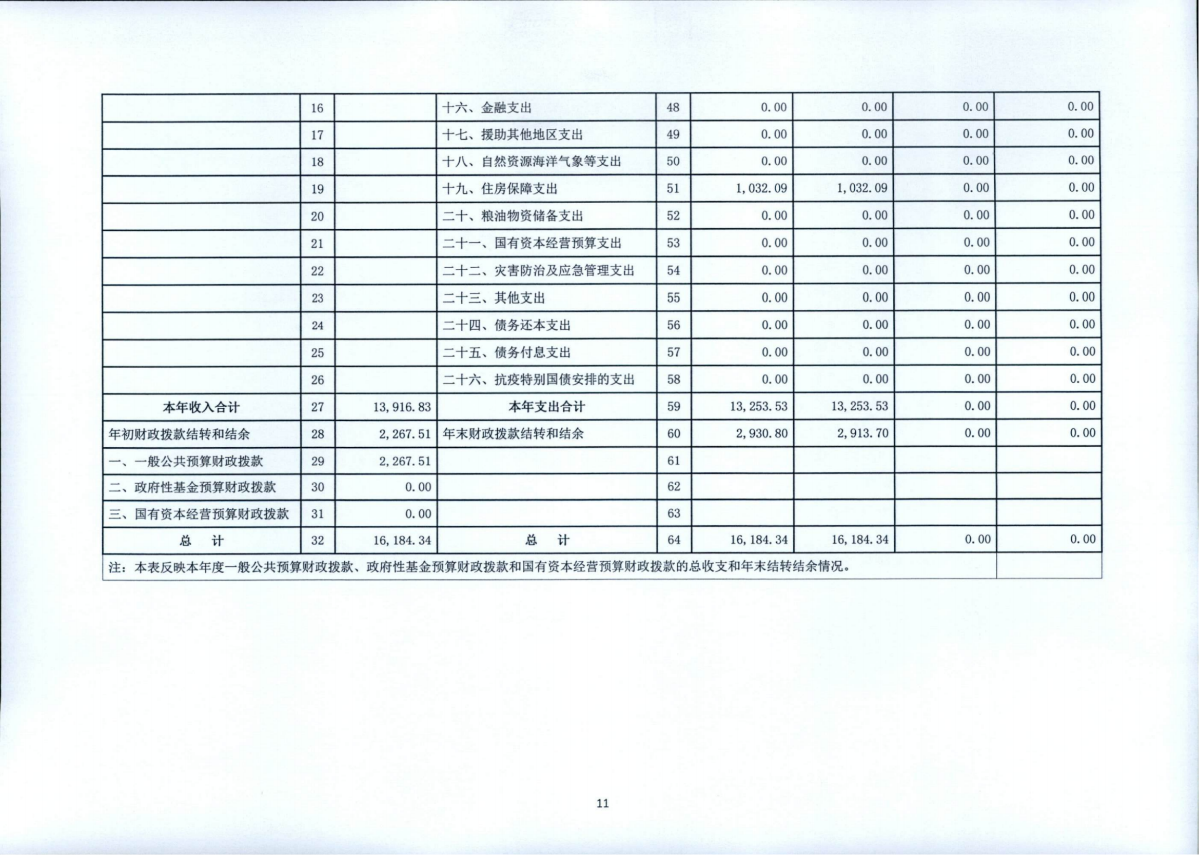 2024年度部門決算公開_14.png