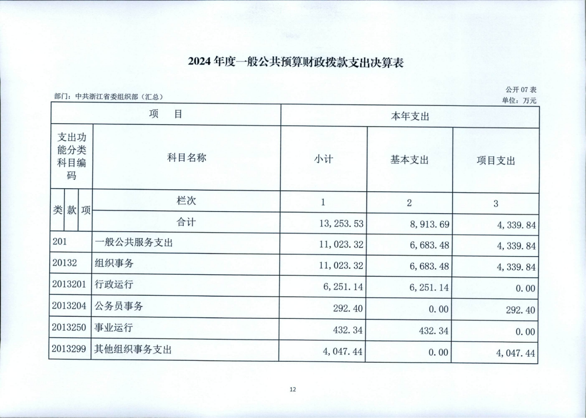 2024年度部門決算公開_15.png