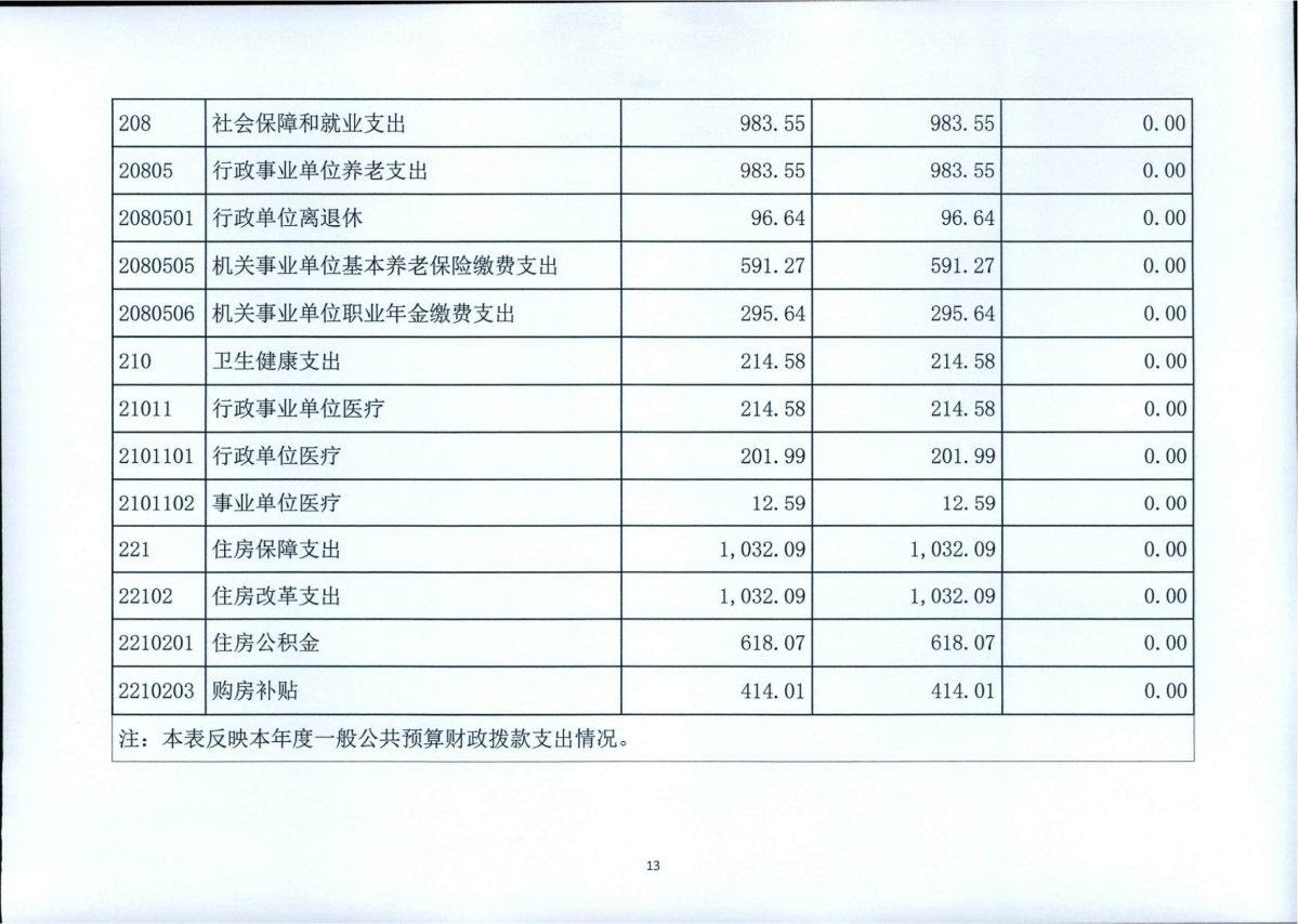 2024年度部門決算公開_16.png