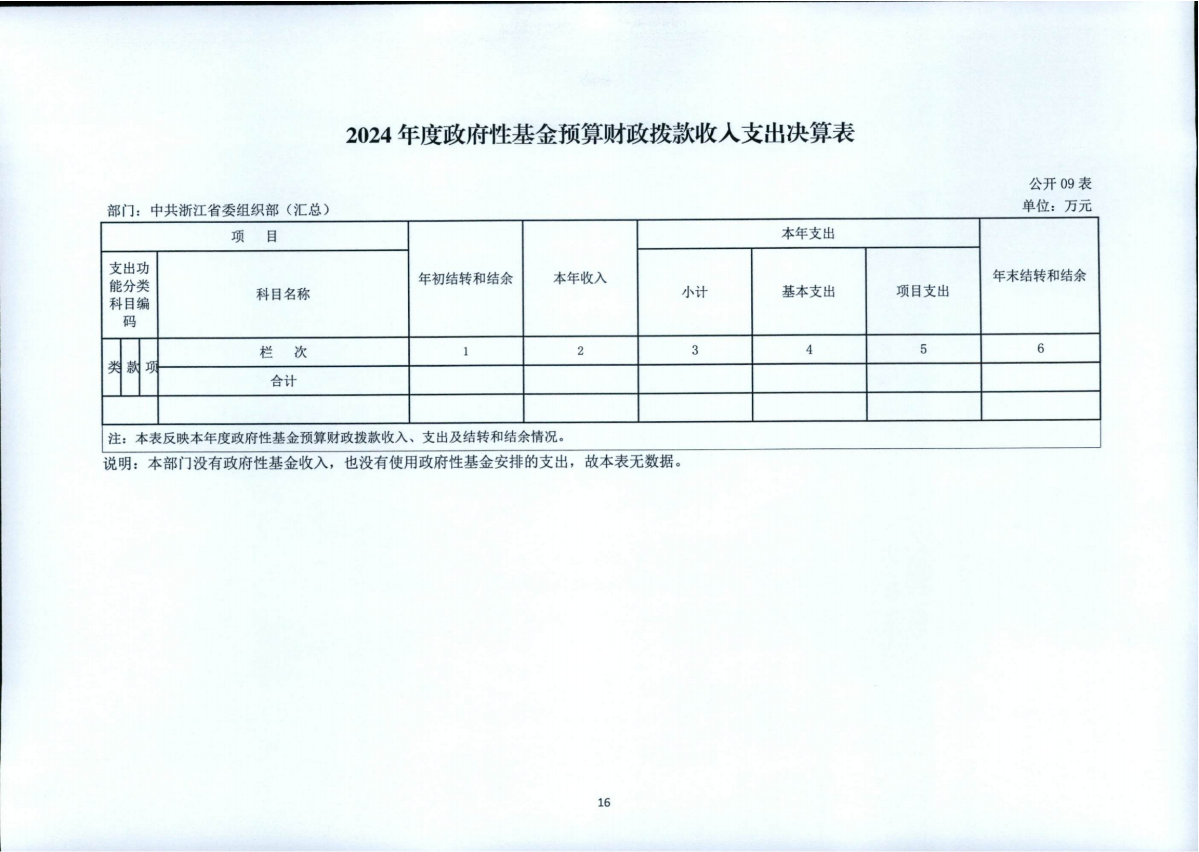 2024年度部門決算公開_19.png
