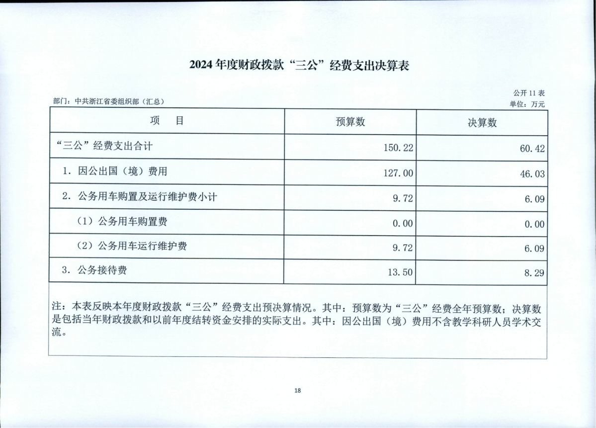 2024年度部門決算公開_21.png