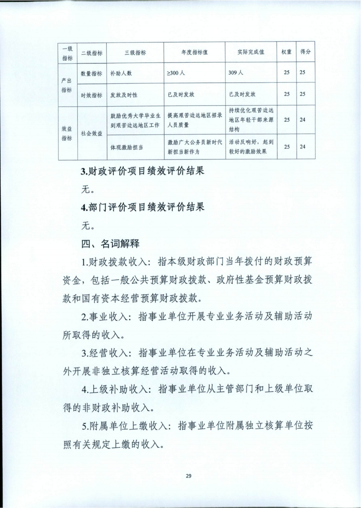 2024年度部門決算公開_32.png